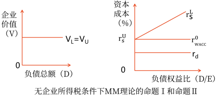 微信截圖_20230510143629