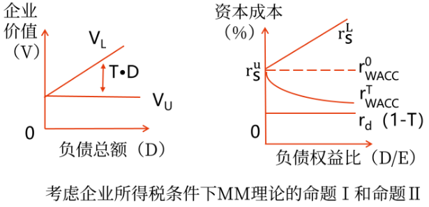 微信截圖_20230510143753