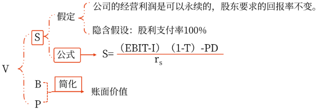 微信截圖_20230510150825