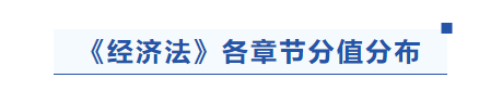 中級會計經(jīng)濟法各章節(jié)分值分布