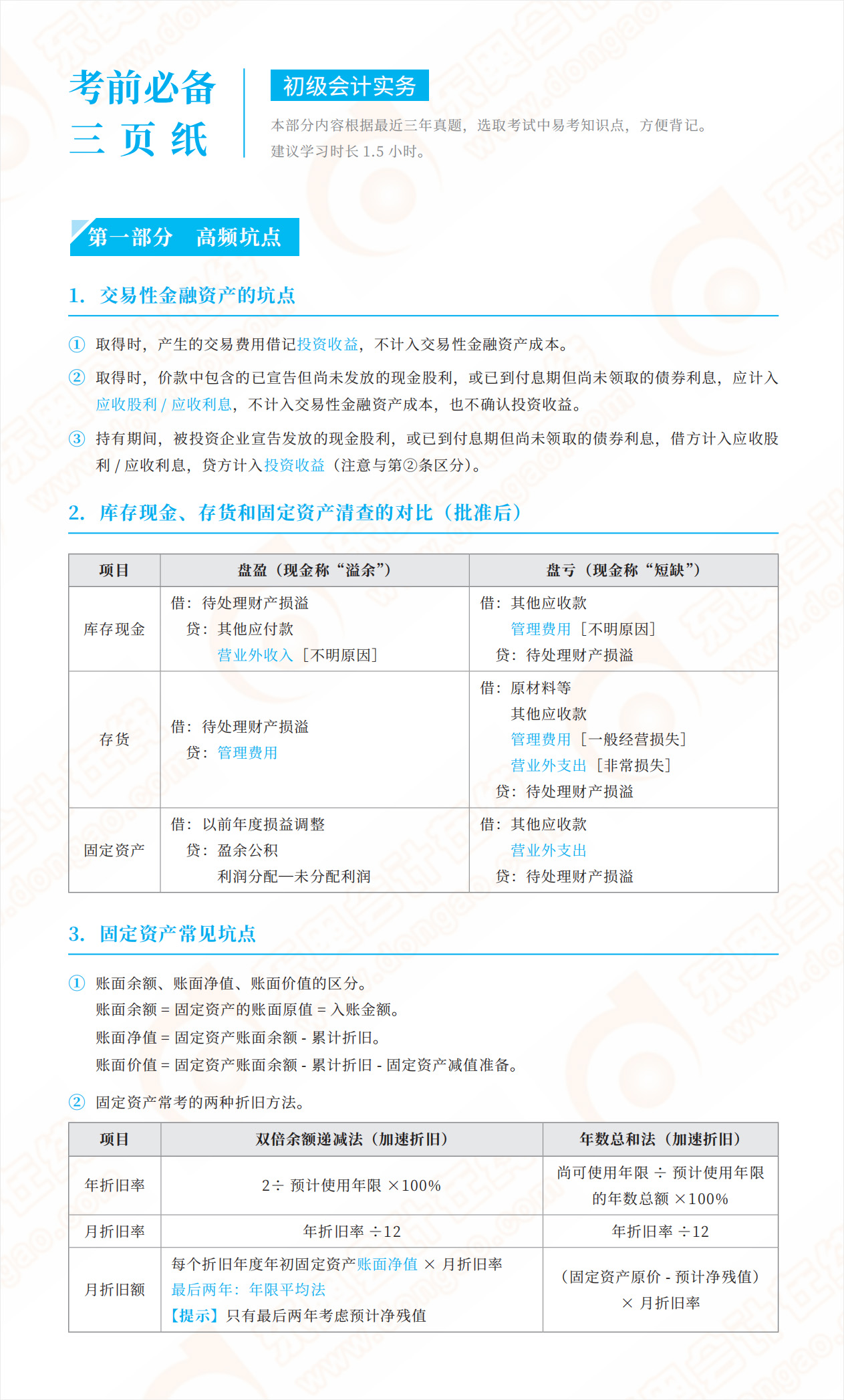 2023年《初級(jí)會(huì)計(jì)實(shí)務(wù)》考前3頁紙