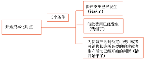 圖片1