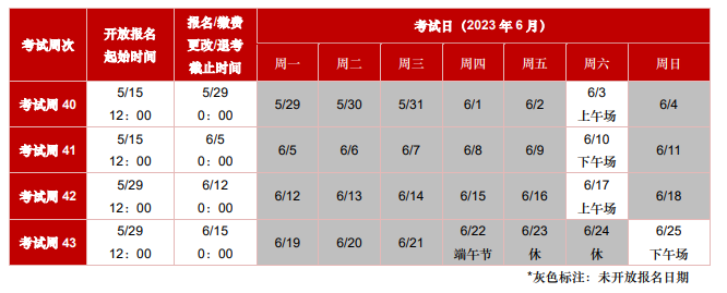 2023年6月ACCA遠程隨時機考開放報名,！考生注意,！