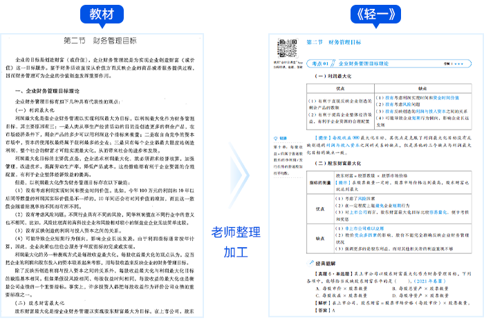 中級會計(jì)輕一名師加工