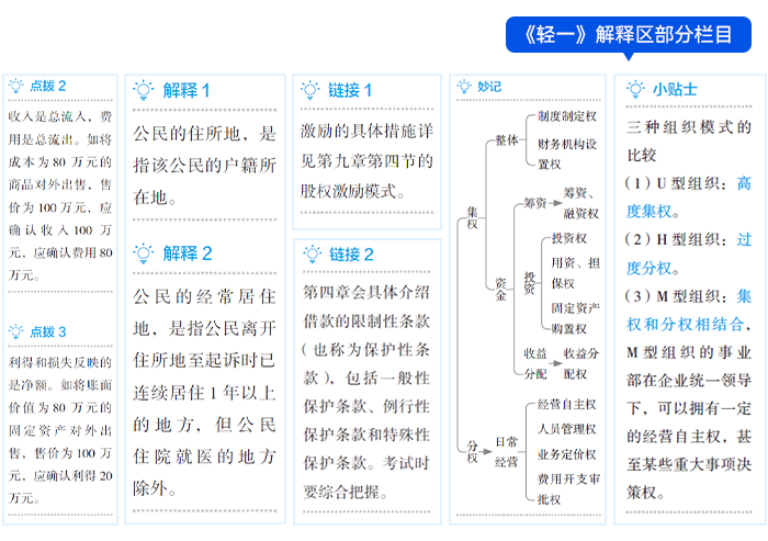 中級會計(jì)輕一側(cè)欄