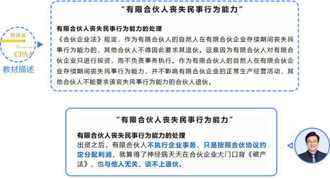 【走近《輕一》名師】東奧郭守杰：方寸之間點撥精髓的經(jīng)濟法“名帥”,；劉碩743