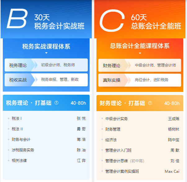 理論課程