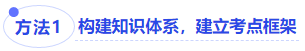 中級會計(jì)方法一：構(gòu)建知識體系，建立考點(diǎn)框架