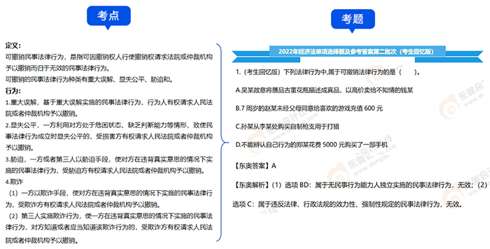 中級會計(jì)可撤銷法律行為的定義和真題