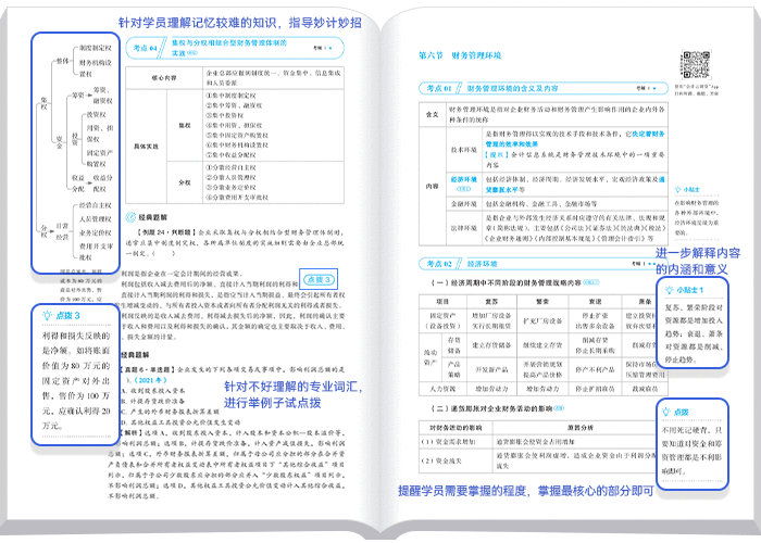 中級(jí)會(huì)計(jì)《輕一》的“透”是“小而精”的體現(xiàn)