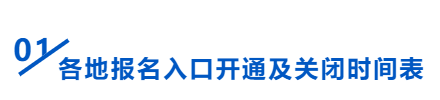 中級會計報名入口開通及關閉時間