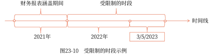 微信截圖_20230703151453