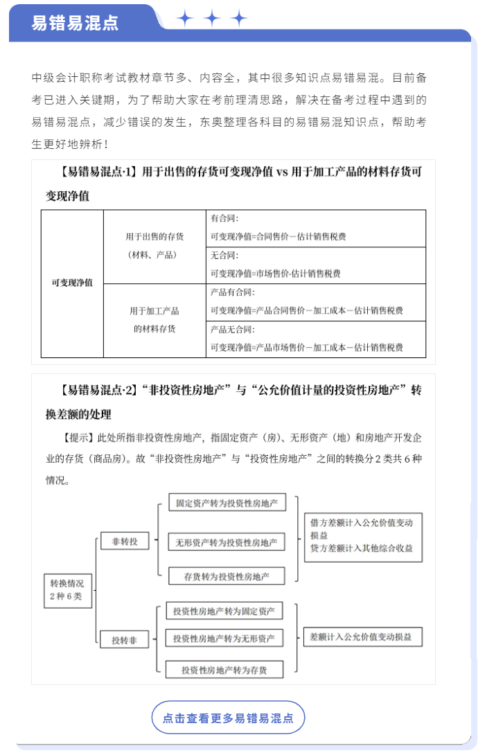 中級會計易錯易混點