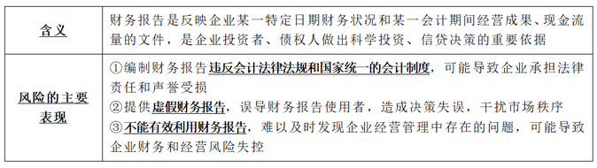 第八章7