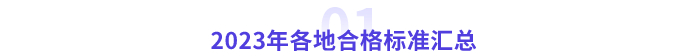 2023年各地成績合格標準匯總