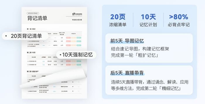 中級(jí)會(huì)計(jì)背記清單