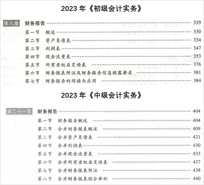 中級會計實務和初級對比