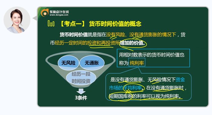 中級會計東奧中級B班雙體系·巧學通關(guān)班的《財管》名師劉艷霞用圖例講解知識點