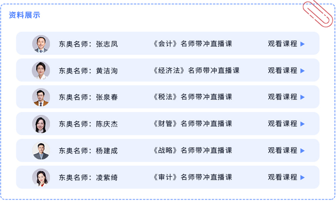 資料展示（沖刺指導(dǎo)公開(kāi)課）