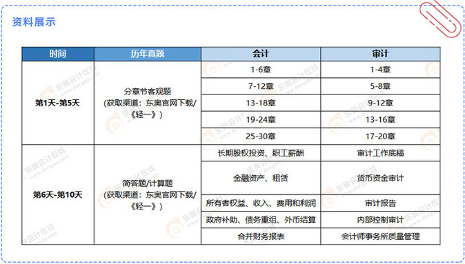 資料展示（考前30天沖刺計劃）