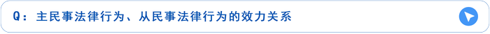 主,、從民事法律行為的效力關(guān)系