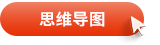 思維導(dǎo)圖