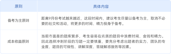 中級會計強化沖刺階段考生的備考原則