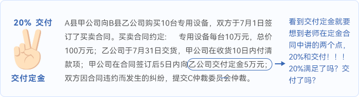 中級會計“交付定金”的解題思路