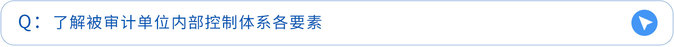 了解被審計(jì)單位內(nèi)部控制體系各要素