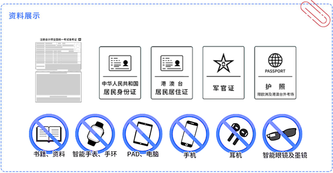 資料展示