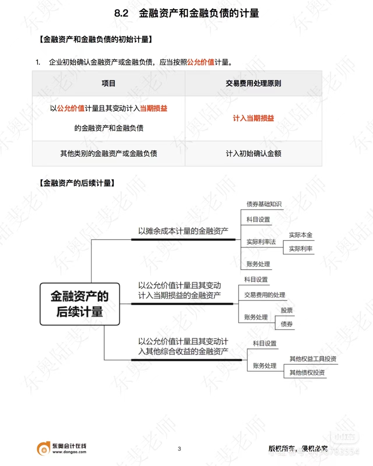 中級(jí)會(huì)計(jì)實(shí)務(wù)金融資產(chǎn)和金融負(fù)債的計(jì)量