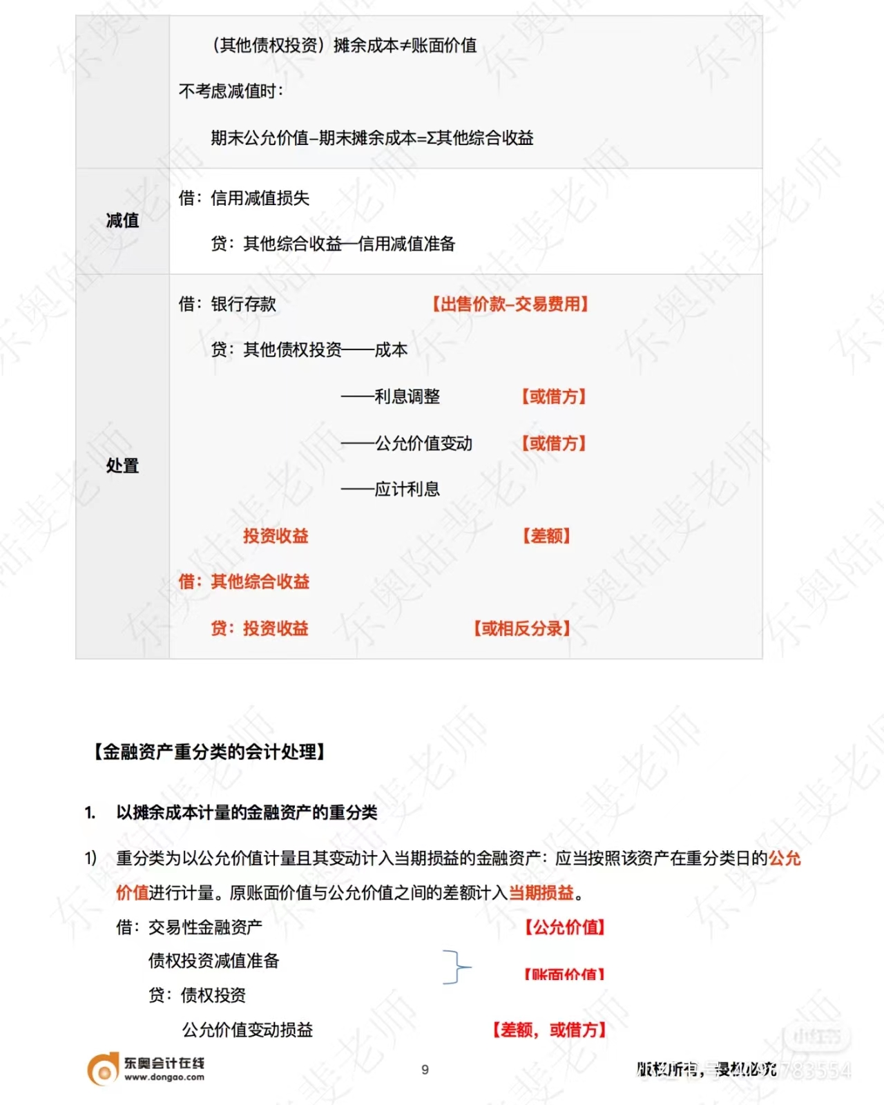 中級(jí)會(huì)計(jì)實(shí)務(wù)金融資產(chǎn)重分類(lèi)的會(huì)計(jì)處理