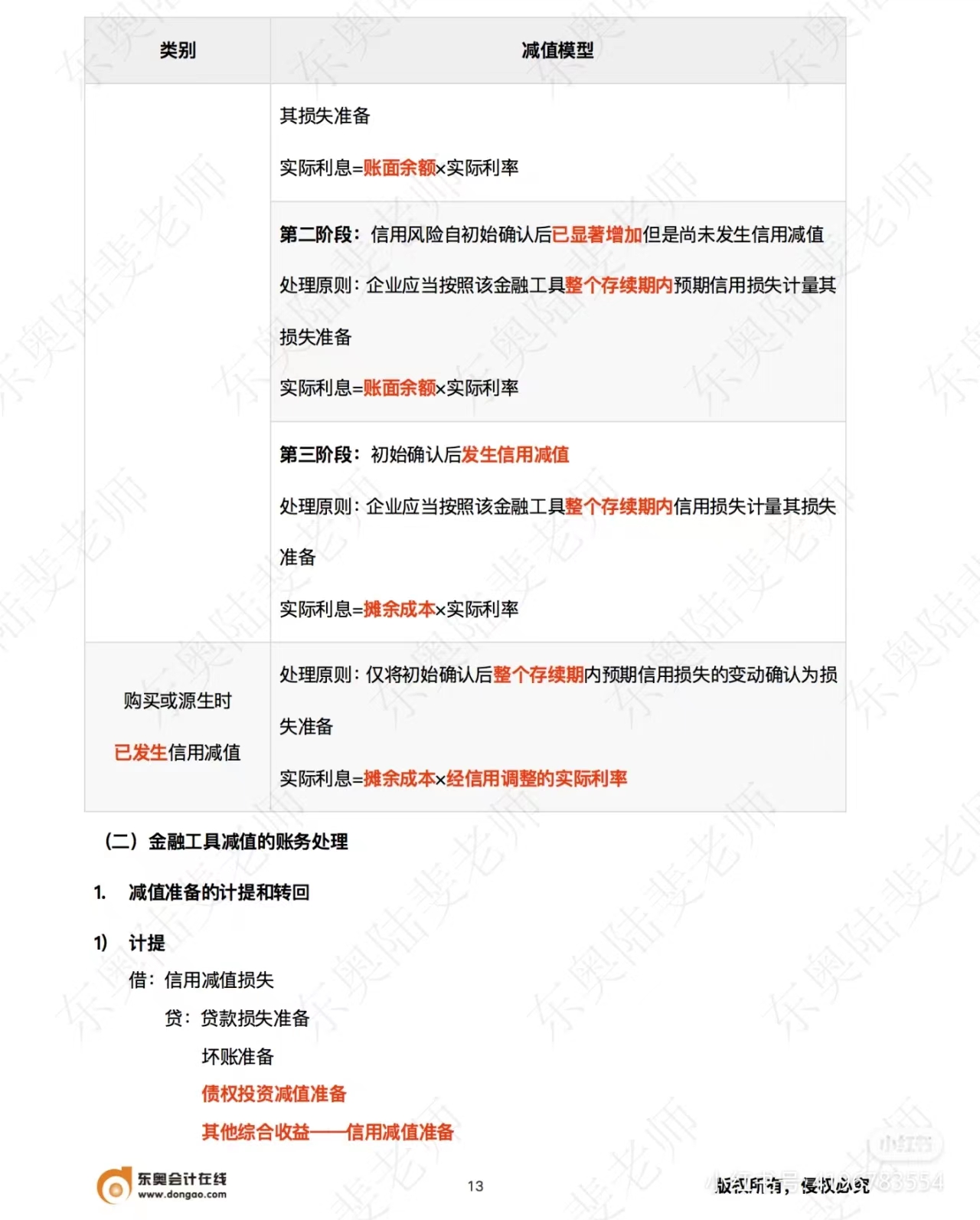 中級(jí)會(huì)計(jì)實(shí)務(wù)金融工具減值的賬務(wù)處理