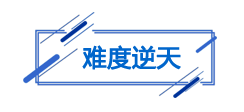 難度逆天,？23年注會《審計》考試讓天書再現(xiàn)！