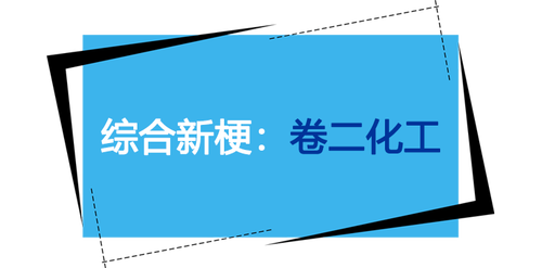 23注會綜合新梗——“卷二化工”,！來看看有哪些“幸運(yùn)兒”