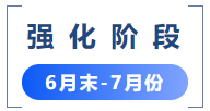 強(qiáng)化階段