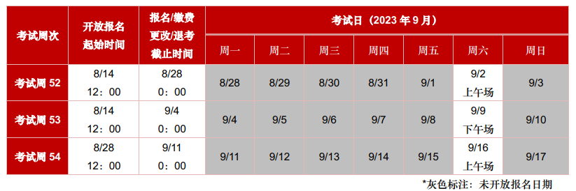 2023年9月遠程隨時機考報考規(guī)則
