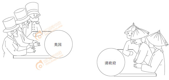 初級(jí)會(huì)計(jì)漫畫