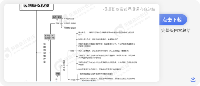 張敬富中級(jí)會(huì)計(jì)實(shí)務(wù)長(zhǎng)期股權(quán)投資思維導(dǎo)圖整理