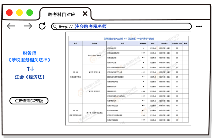 注會考后再奮起，跨考稅務(wù)師證書證明雙倍實力