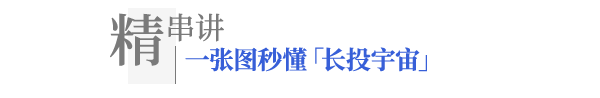 東奧名師張敬富串講長(zhǎng)投宇宙