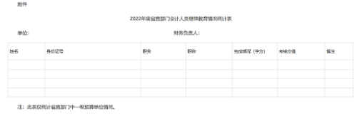 2022年度省直部門會計人員繼續(xù)教育情況統(tǒng)計表