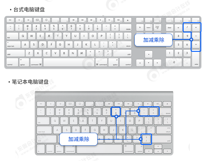 中級會計鍵盤加減乘除鍵