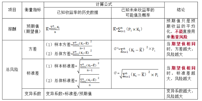 大002