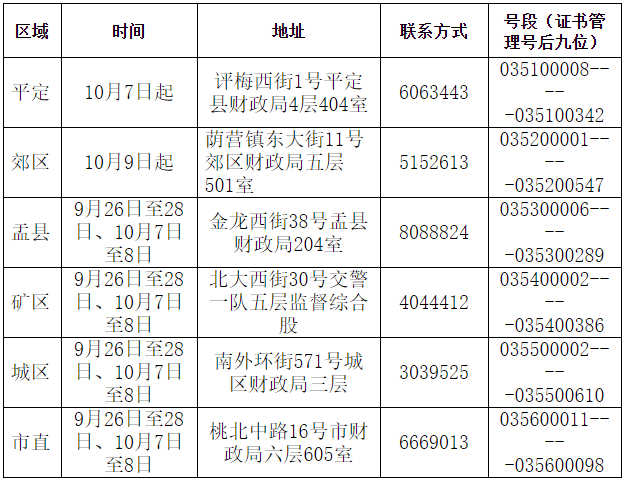 初級(jí)會(huì)計(jì)