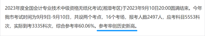 湘潭市中級會計工作完成報告