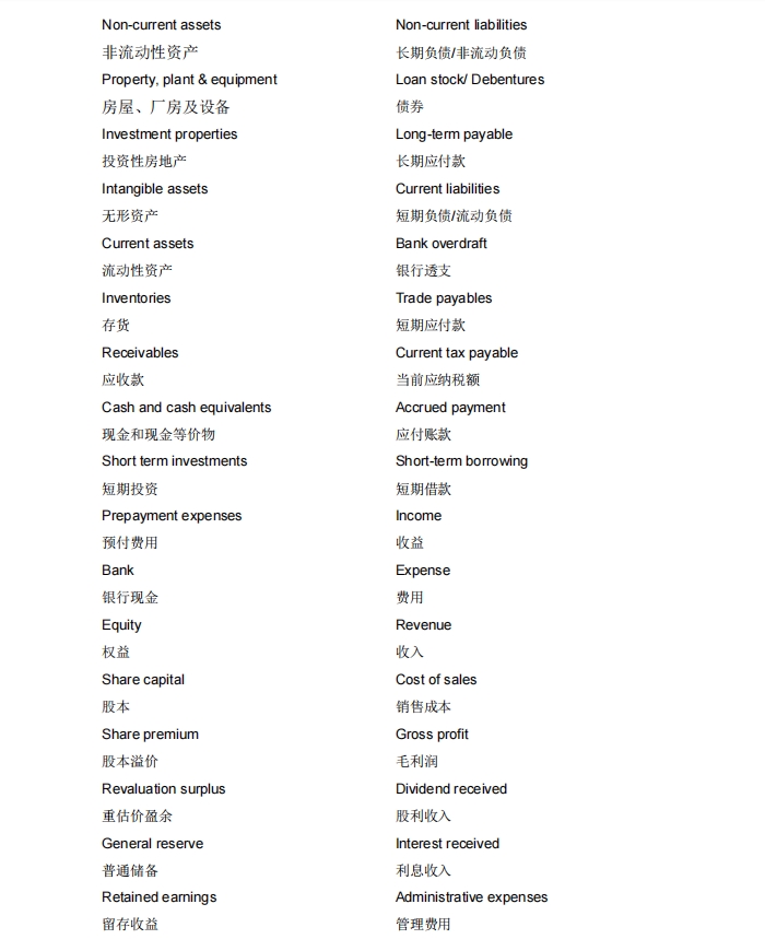 acca備考干貨：F3/F7/SBR重點(diǎn)詞匯中英對(duì)照
