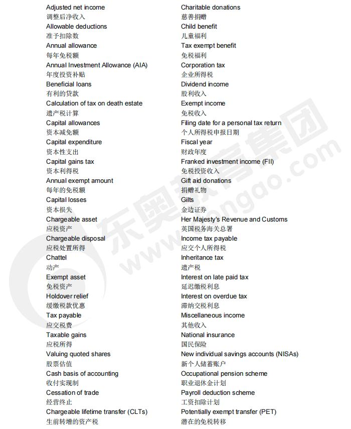 acca備考干貨：F6（英國稅）重點(diǎn)詞匯中英對(duì)照