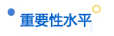 重要性水平