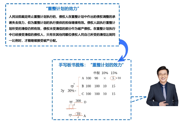 郭守杰老師手寫板設(shè)計(jì)